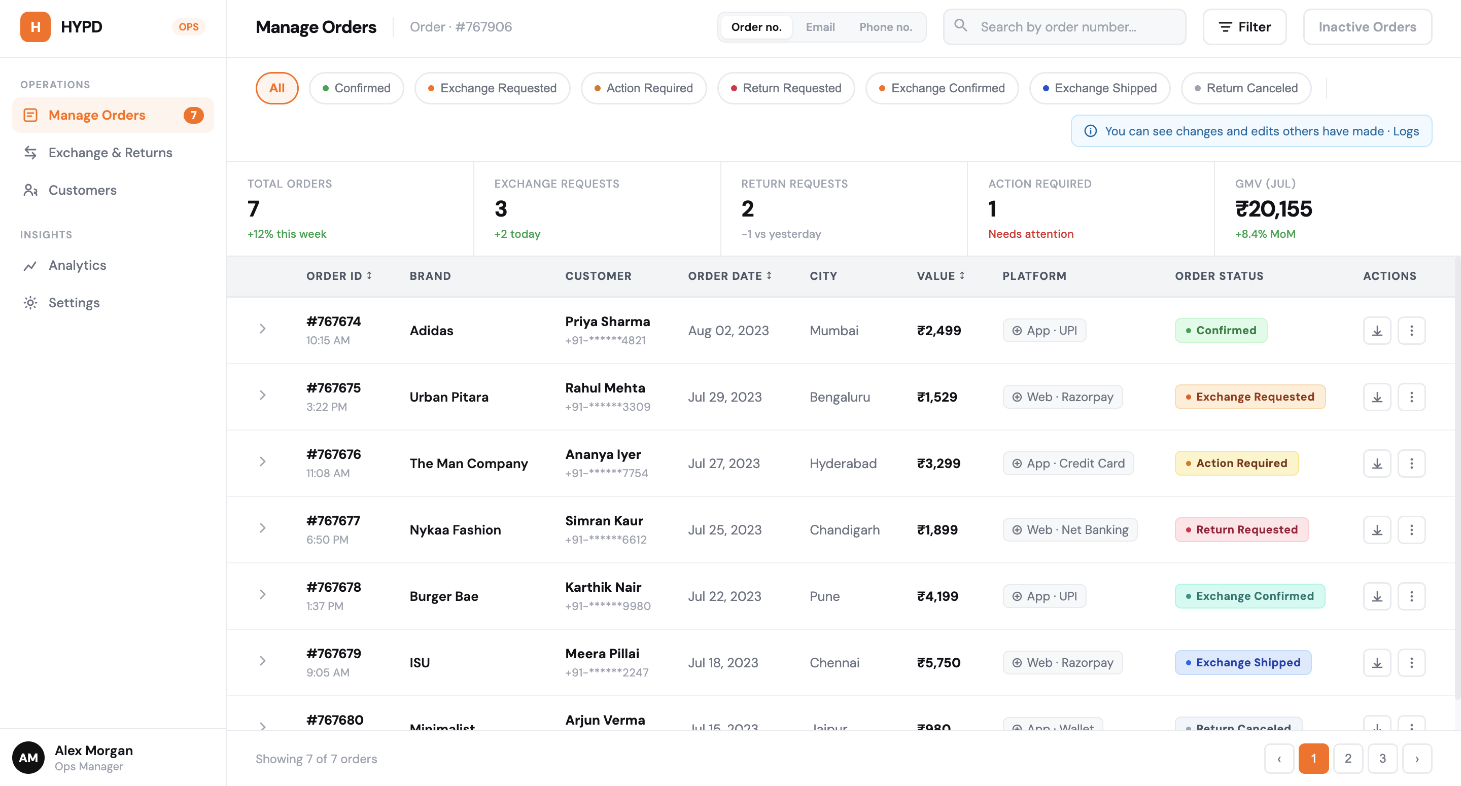 HYPD Ops Dashboard